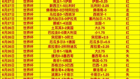 图库姆斯遭遇奥格雷雷强势挑战，连胜态势遭考验